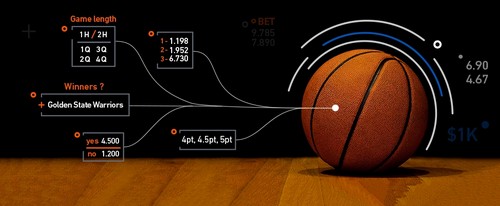 Taruhan Bola Basket Tingkat Lanjutan Strategi: Tingkatkan Taruhan Anda ke Tingkat Selanjutnya
