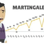 Cara Menerapkan Strategi Martingale pada Taruhan Euro 2024